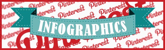 Pinterest: 5 Cool Infographics