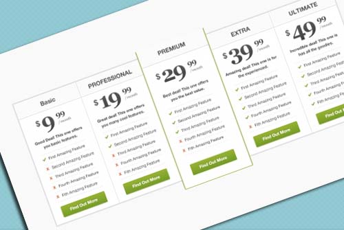 Pricing Table