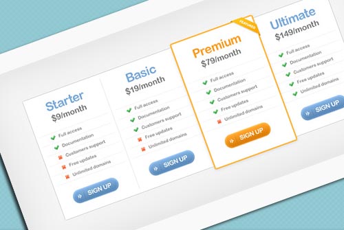 Pricing tables