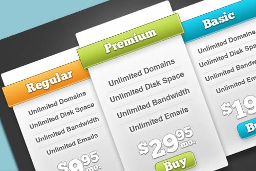 Pricing tables