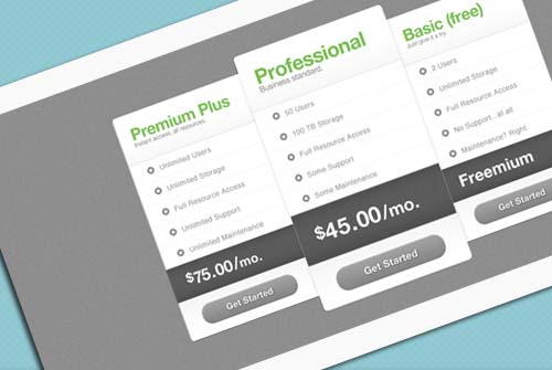 Pricing tables